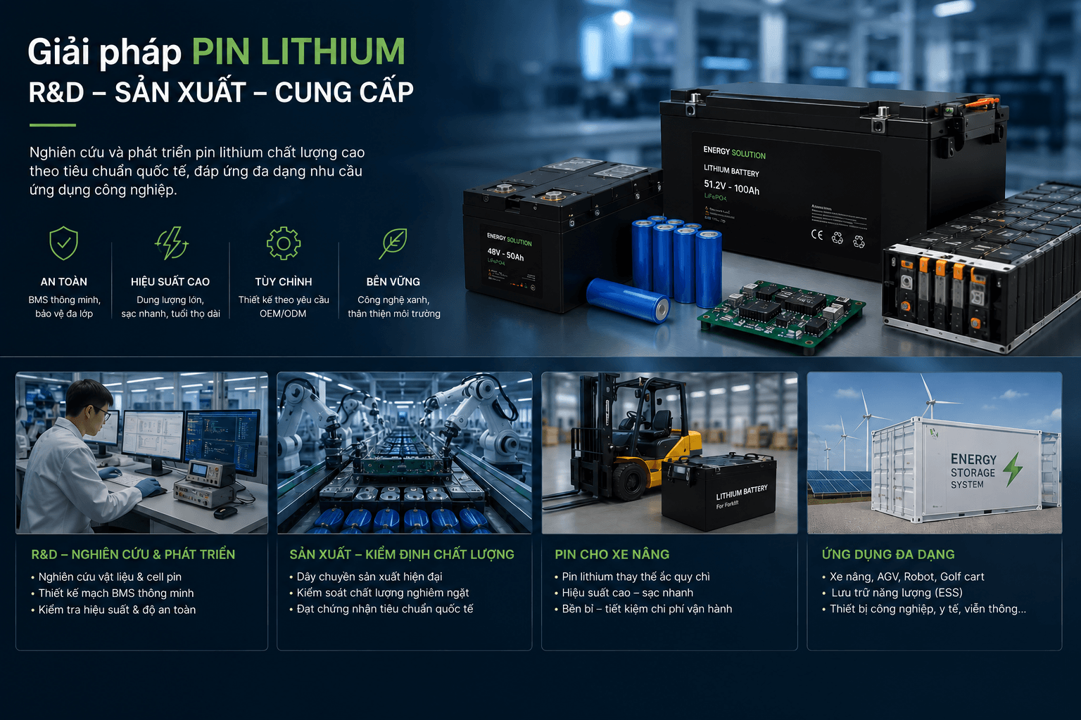 Giải pháp năng lượng MIG Technology